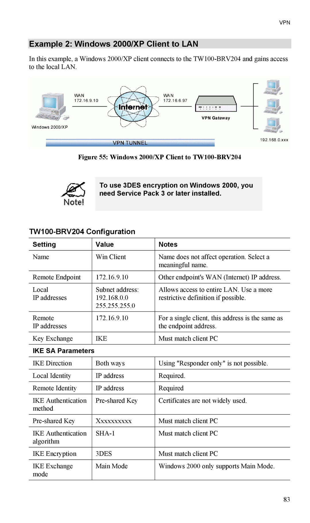 TRENDnet VPN Firewall Router manual Example 2 Windows 2000/XP Client to LAN, TW100-BRV204 Configuration, Setting Value 