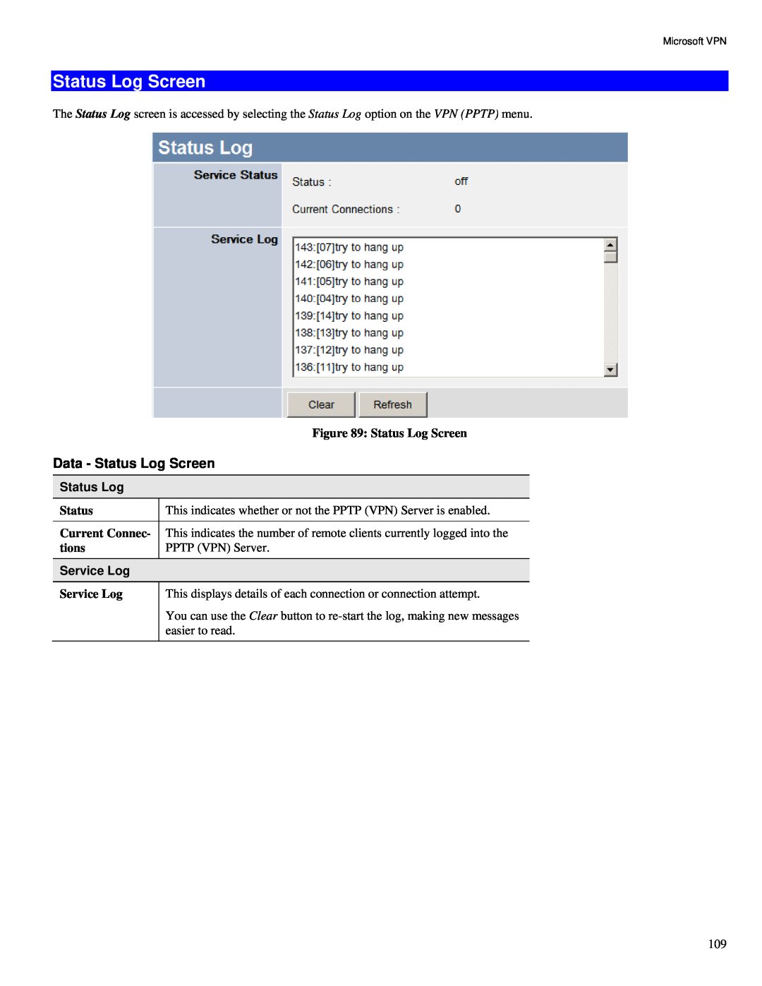 TRENDnet TW100-BRV324 manual Data - Status Log Screen, Service Log 