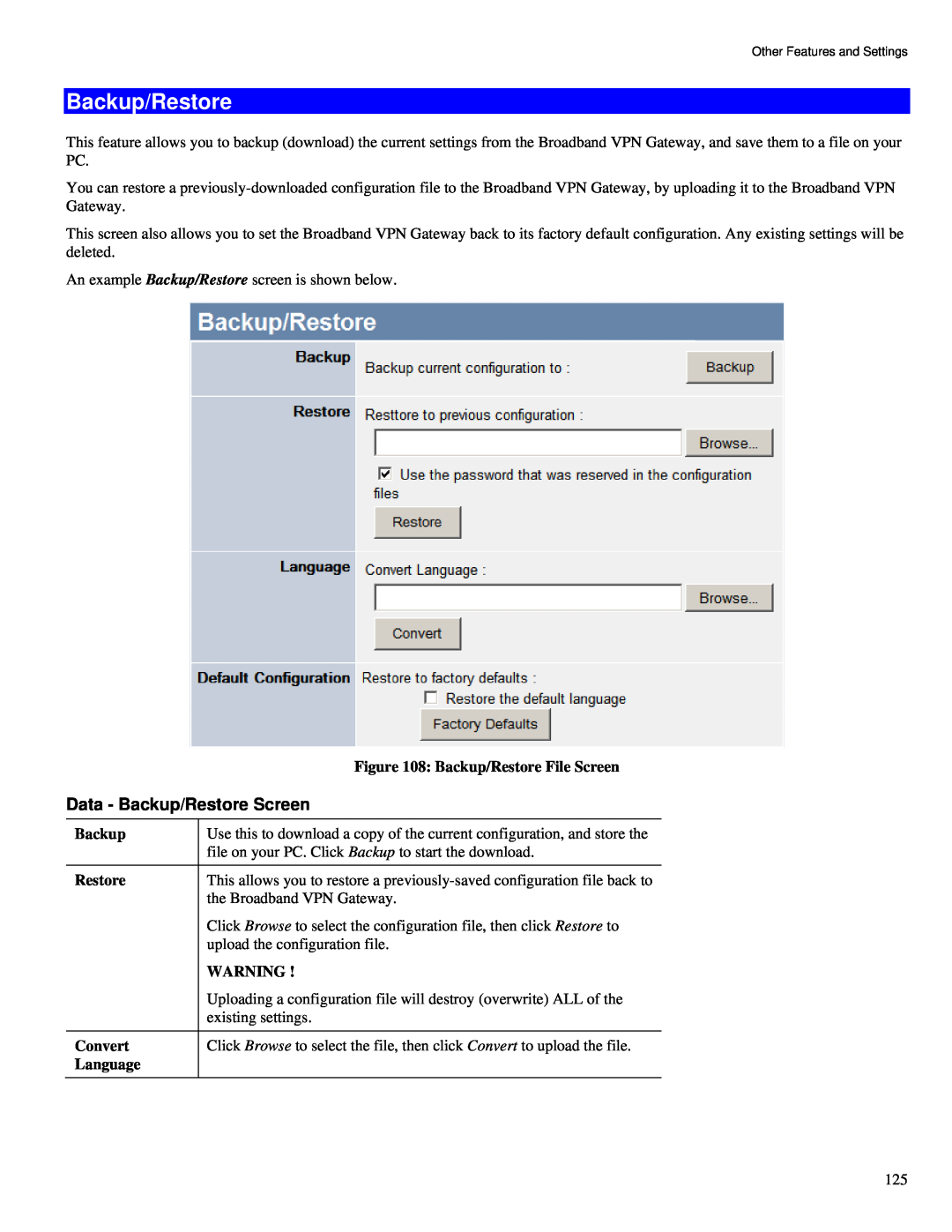 TRENDnet TW100-BRV324 manual Data - Backup/Restore Screen 