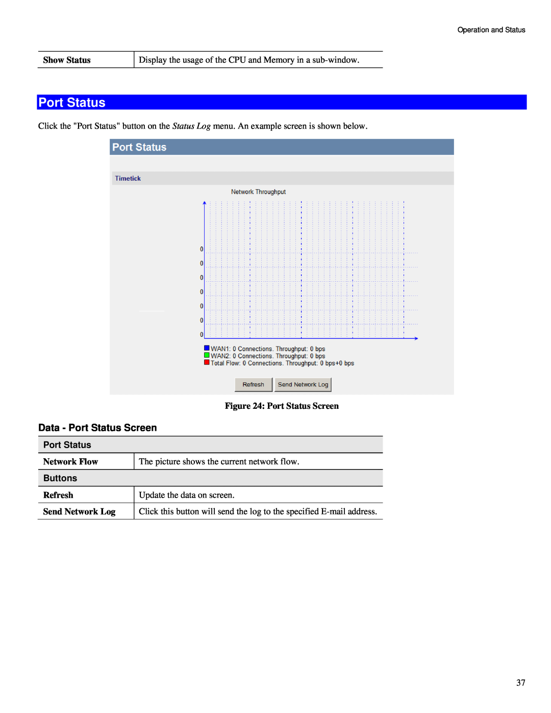 TRENDnet TW100-BRV324 manual Data - Port Status Screen, Buttons 