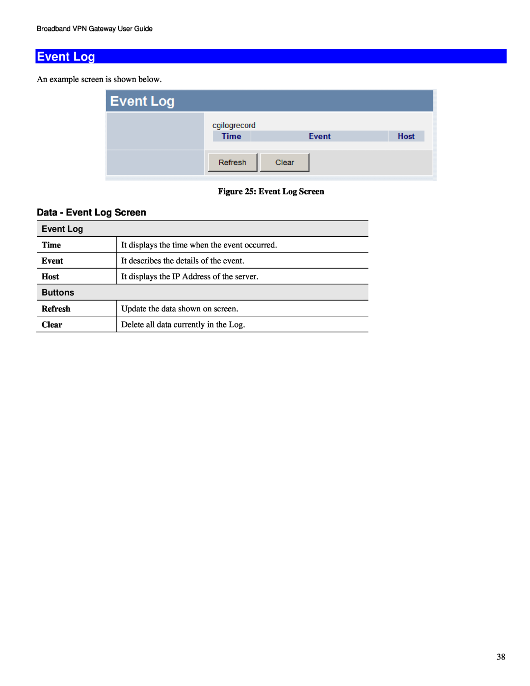 TRENDnet TW100-BRV324 manual Data - Event Log Screen, Buttons 