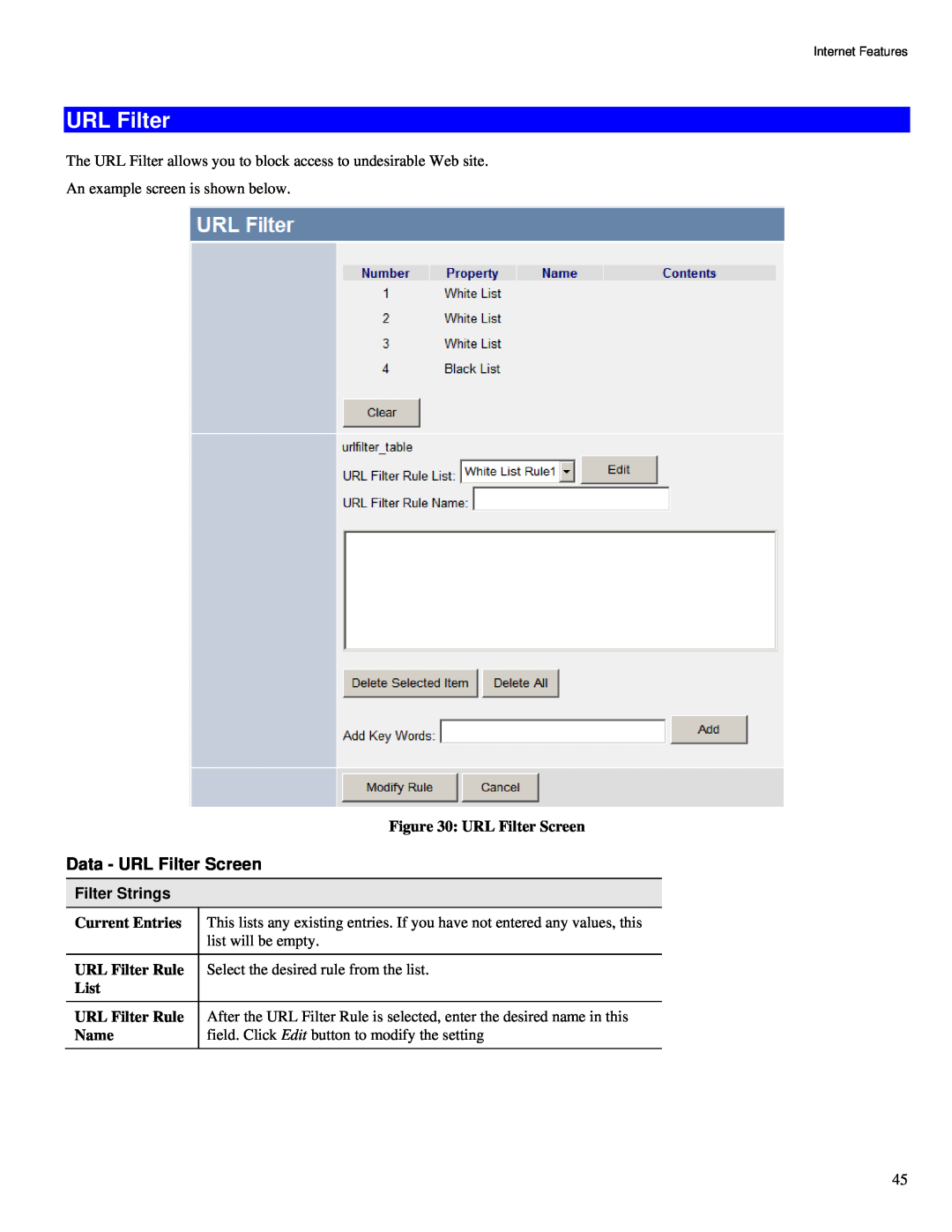 TRENDnet TW100-BRV324 manual Data - URL Filter Screen, Filter Strings 