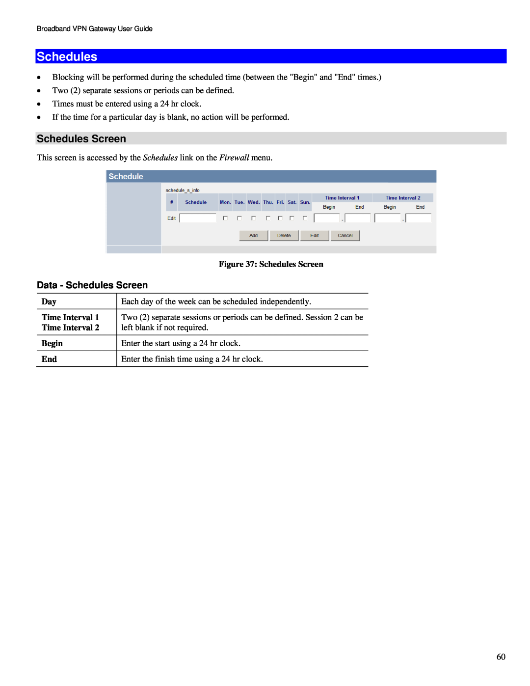 TRENDnet TW100-BRV324 manual Schedules Screen 