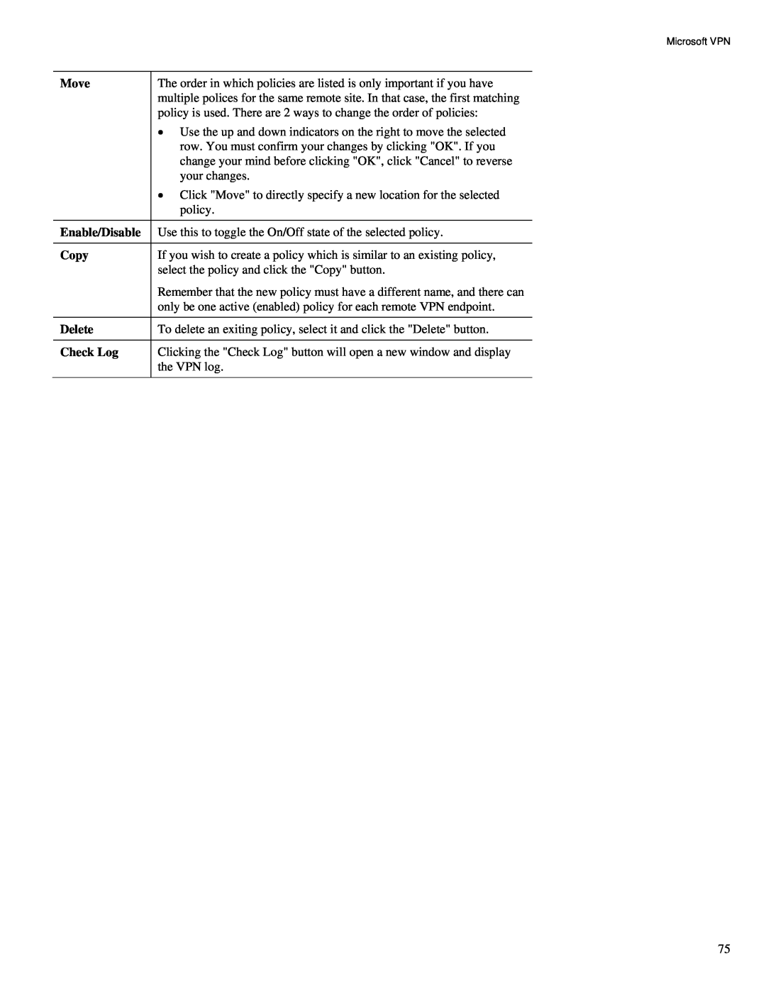 TRENDnet TW100-BRV324 manual Move, Enable/Disable, Copy, Delete, Check Log 