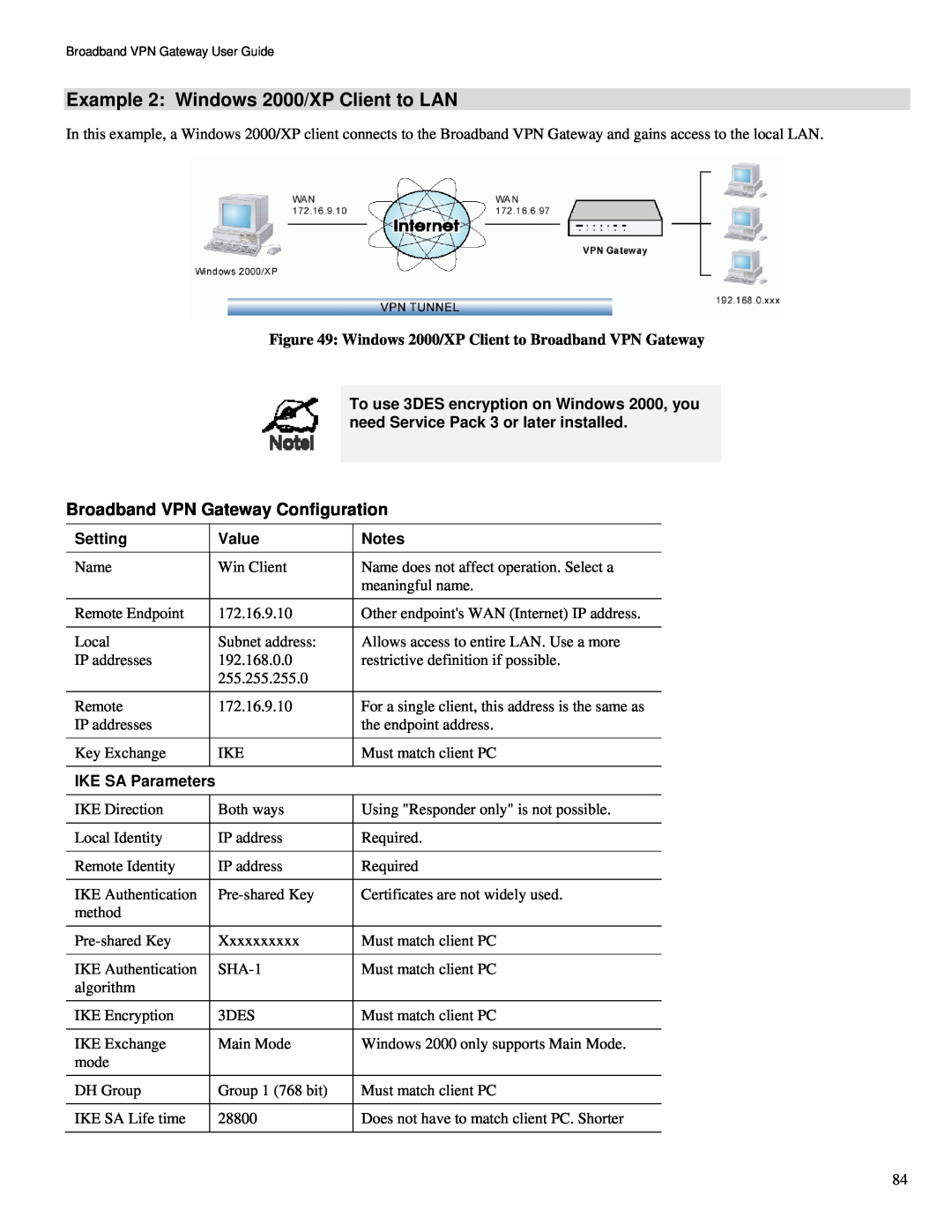 TRENDnet TW100-BRV324 manual Example 2 Windows 2000/XP Client to LAN, Broadband VPN Gateway Configuration, Setting, Value 