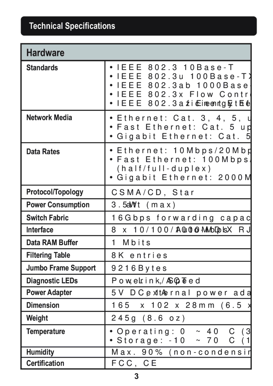 TRENDnet WAG102NA technical specifications Hardware, Technical Specifications 