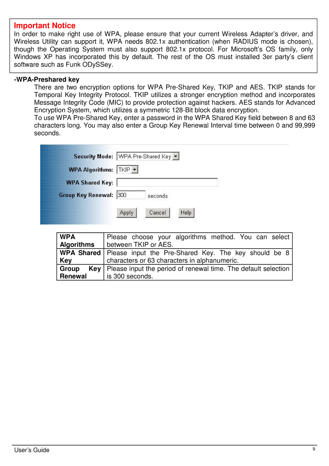 TRENDnet Wireless 802.11g AP, TEW-410APB user manual WPA-Preshared key, Algorithms, WPA Shared, Group Key, Renewal 