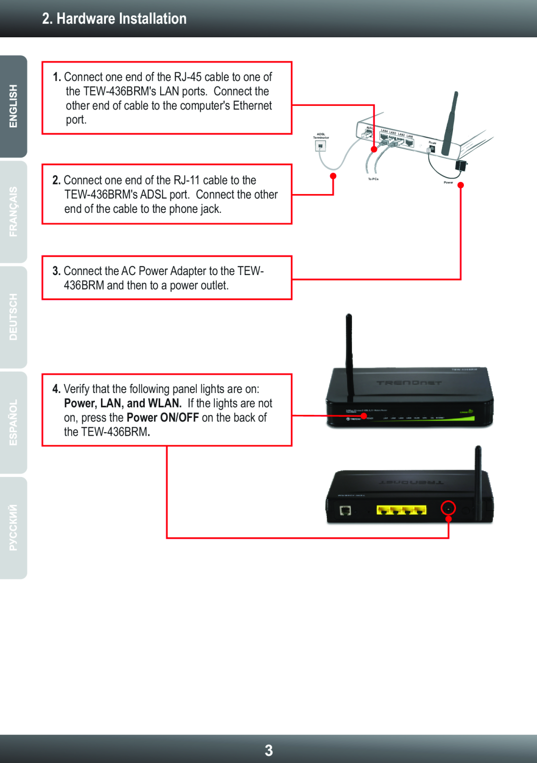 TRENDnet Wireless ADSL Modem Router Hardware Installation, ADSL Terminator, Adsl, LAN4, LAN3, LAN2, LAN1, To PCs, Power 