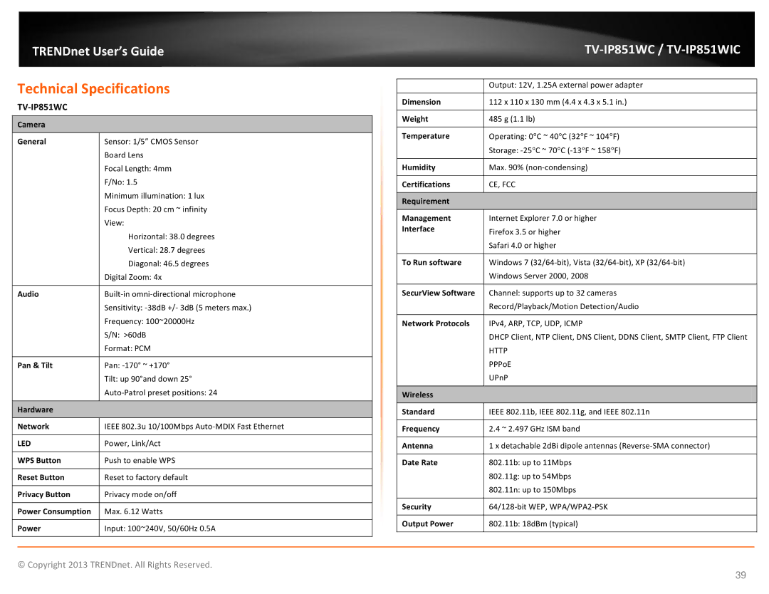 TRENDnet Wireless PTZ Cloud Camera, TV-IP851WC, TV-IP851WIC manual Technical Specifications, Camera General 