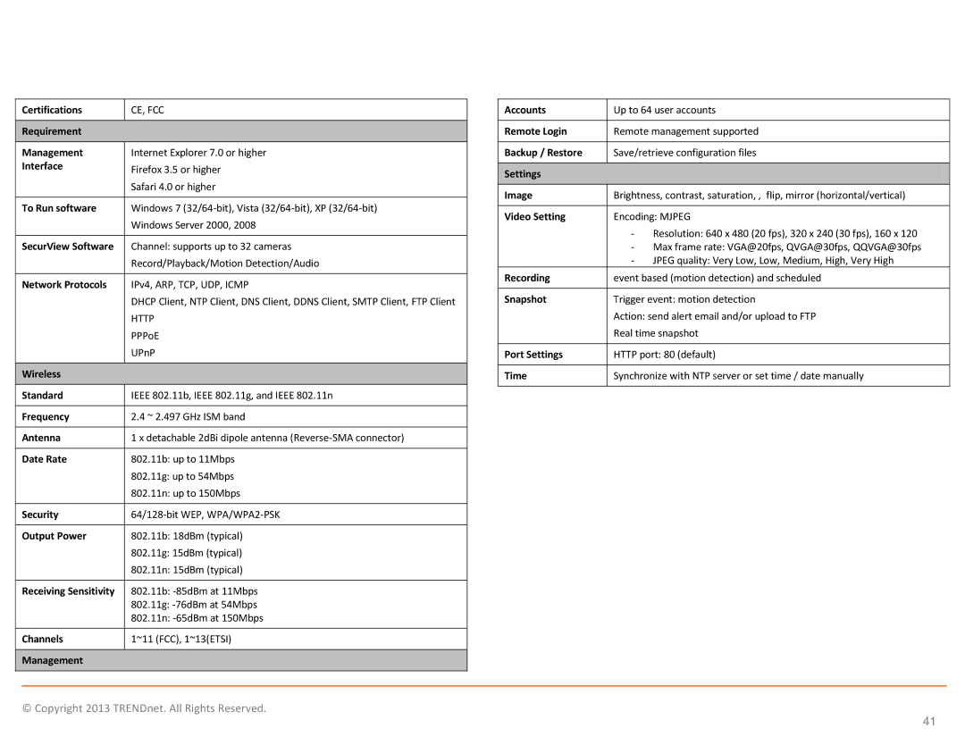 TRENDnet TV-IP851WIC, TV-IP851WC, Wireless PTZ Cloud Camera manual Firefox 3.5 or higher Safari 4.0 or higher 