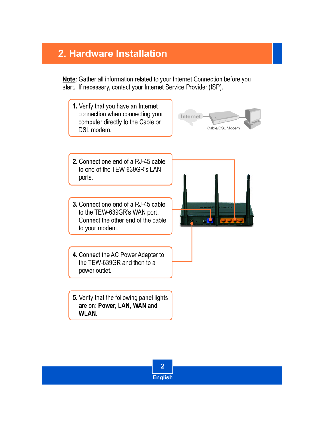 TRENDnet Wireless Router, TEW-639GR manual Hardware Installation, Wlan 