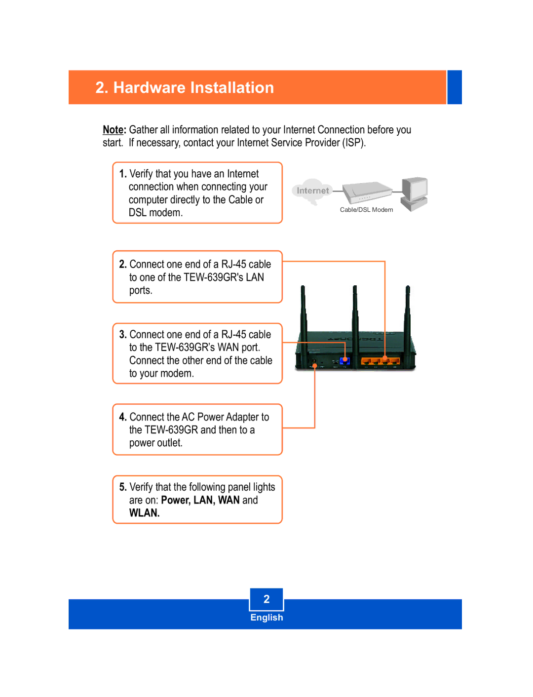 TRENDnet Wireless Router, TEW-639GR manual Hardware Installation 