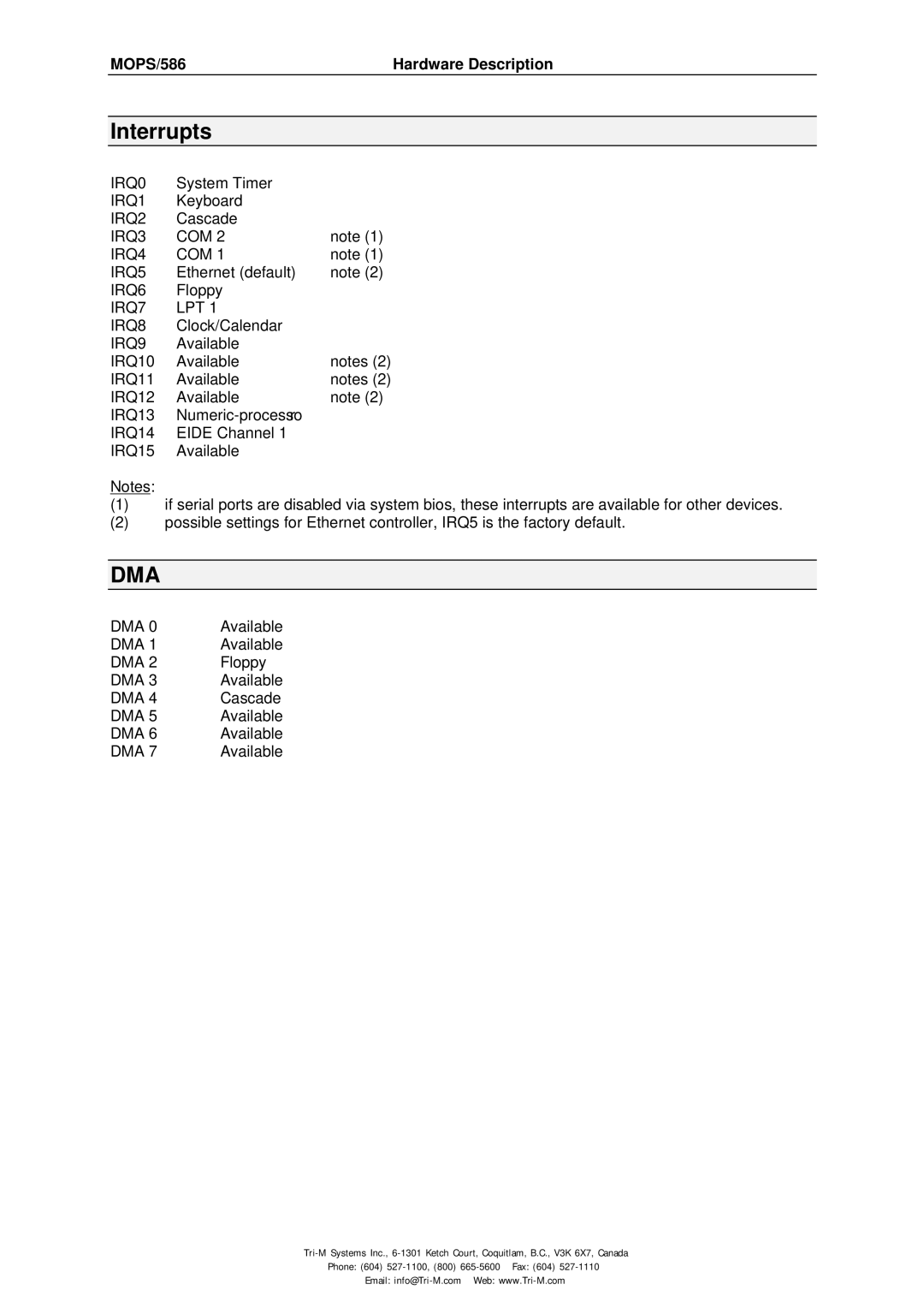 Tri-M Systems technical manual Interrupts, MOPS/586Hardware Description 