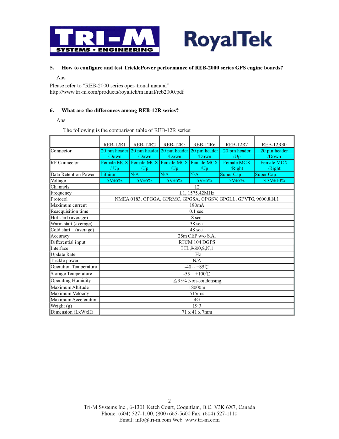 Tri-M Systems REB 2000 manual What are the differences among REB-12R series? 