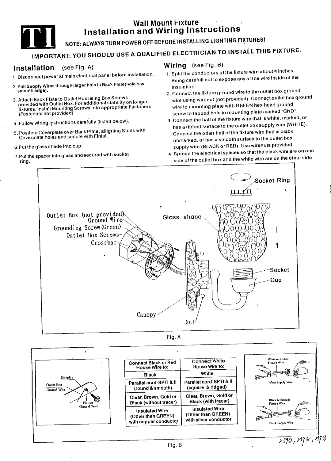 Triarch 25931 manual 