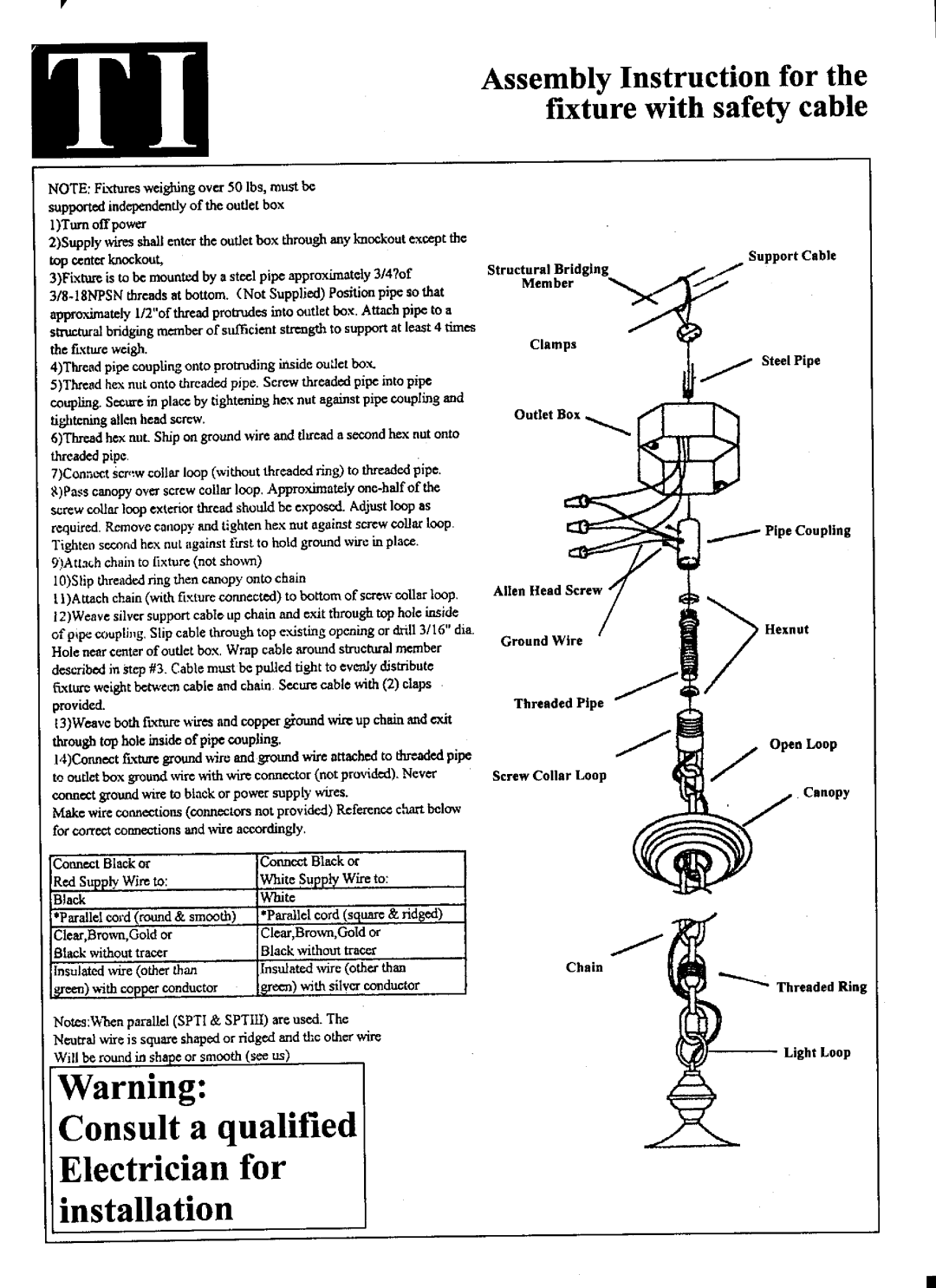 Triarch 31126 manual 