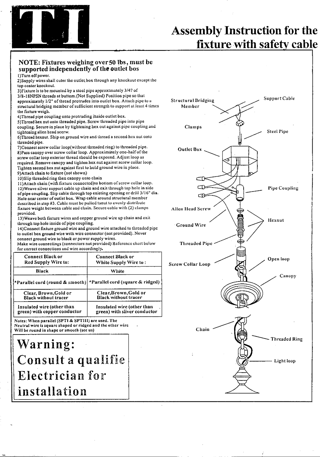 Triarch 31405 manual 