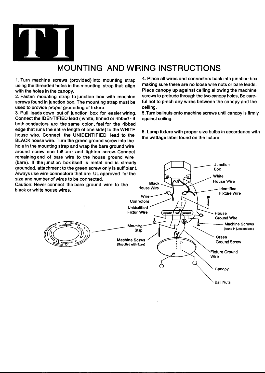 Triarch 31406-17 manual 