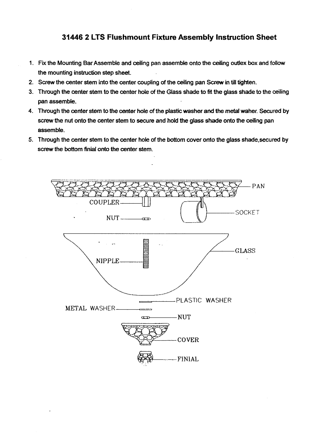 Triarch 31446 manual 