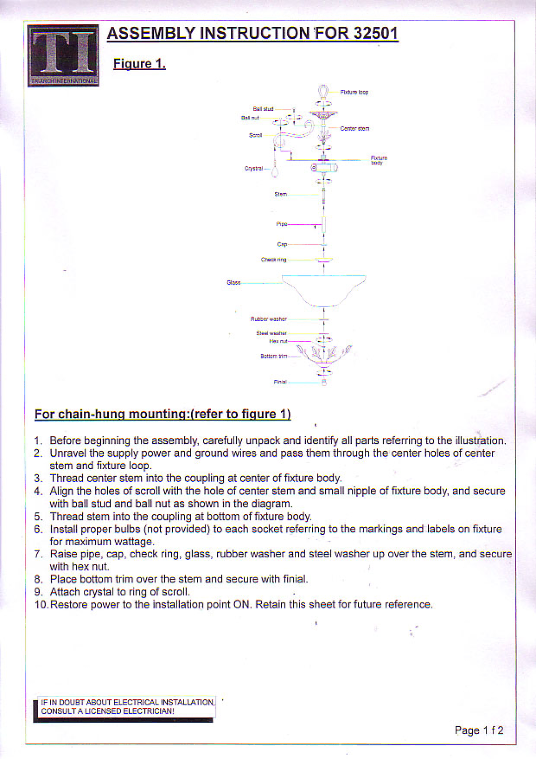 Triarch 32501 manual 