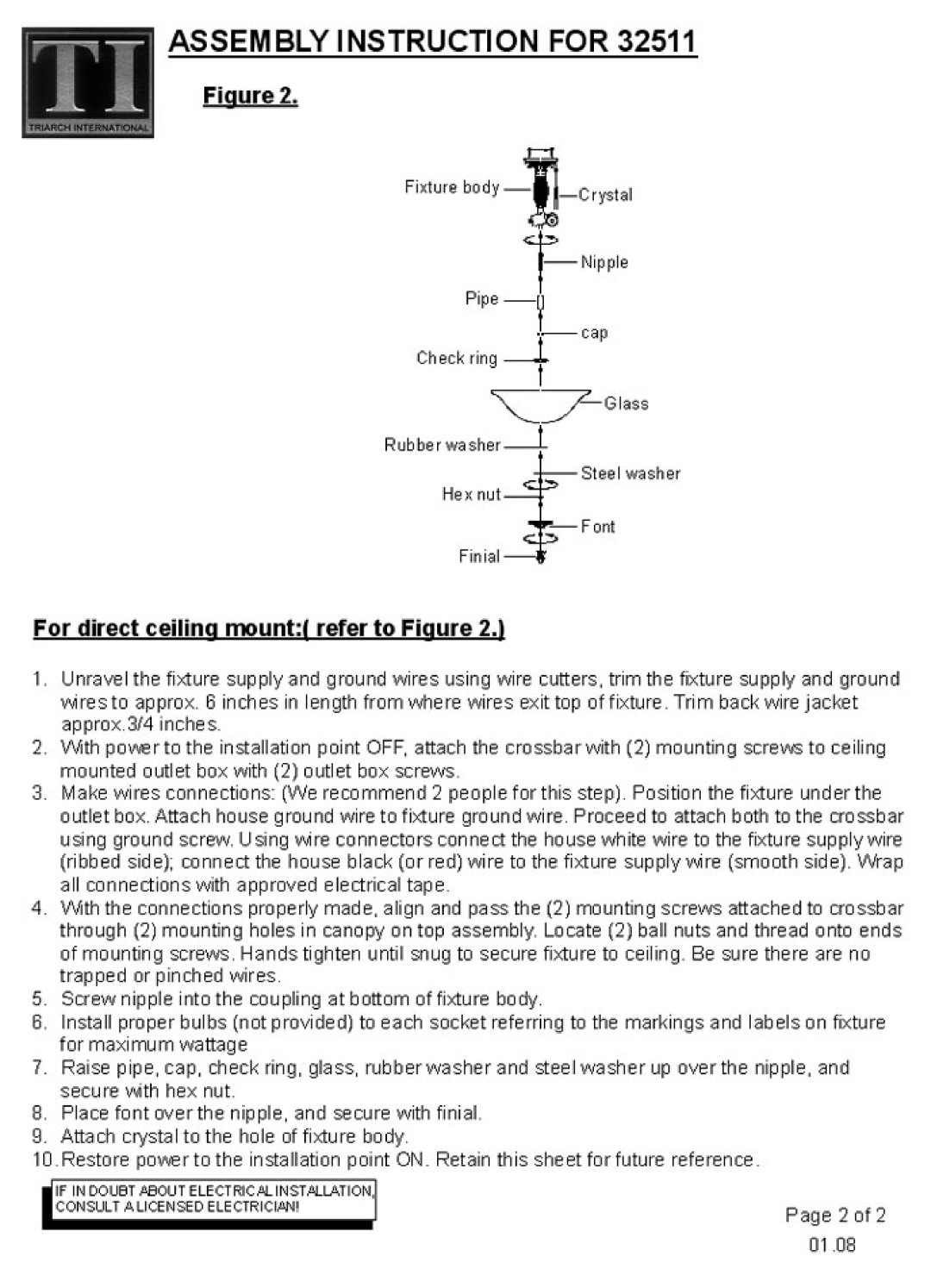 Triarch 32511 manual 