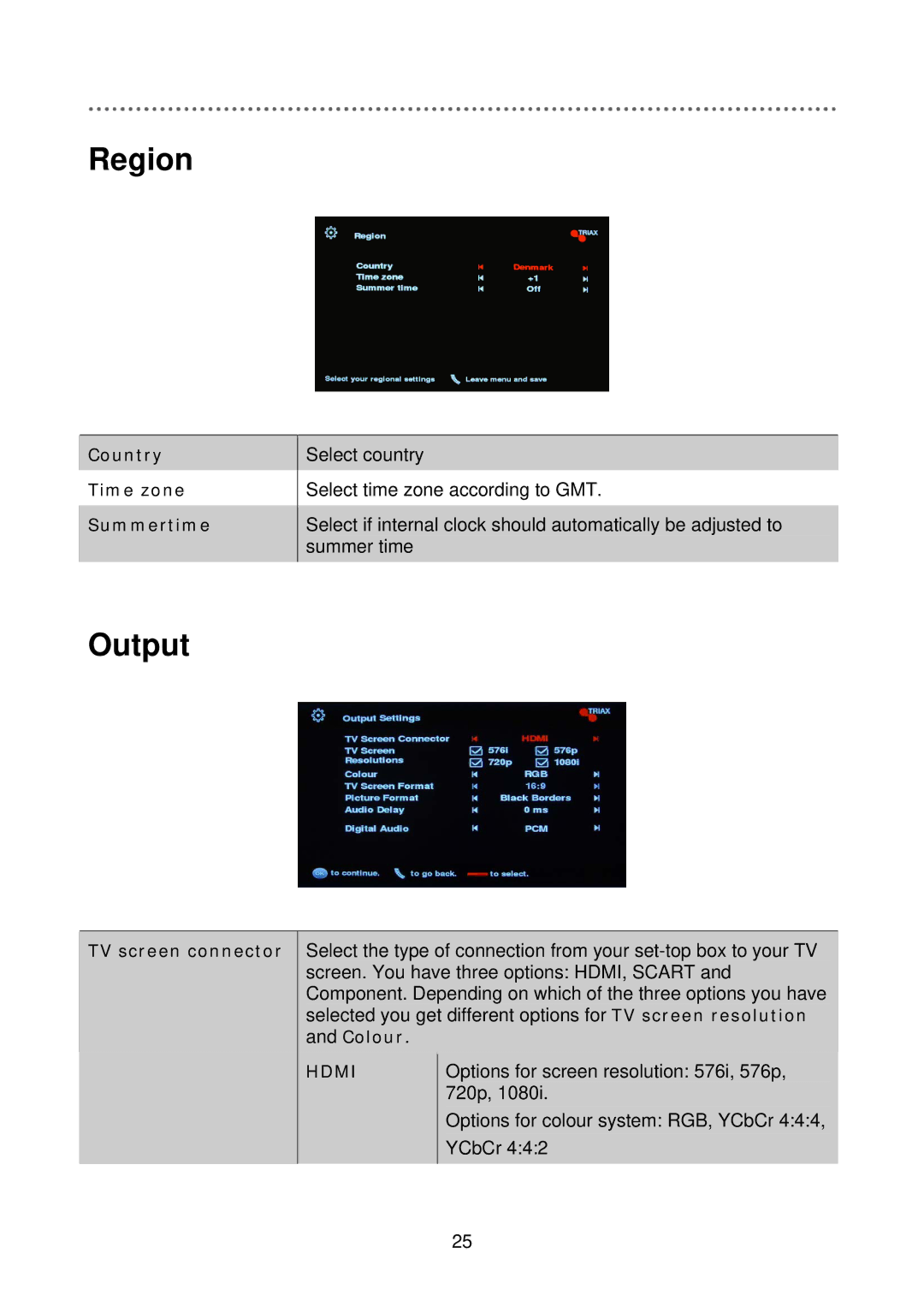 Triax C-HD415 CX manual Region, Output 