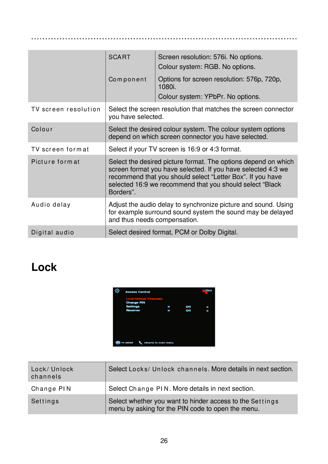 Triax C-HD415 CX manual Lock 