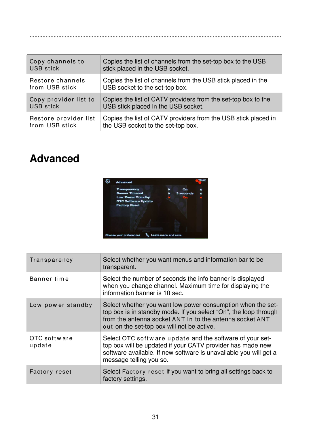 Triax C-HD415 CX manual Advanced 