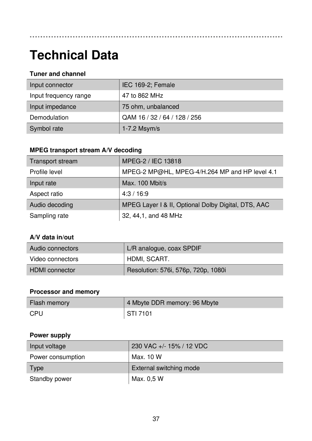 Triax C-HD415 CX manual Technical Data, Tuner and channel 