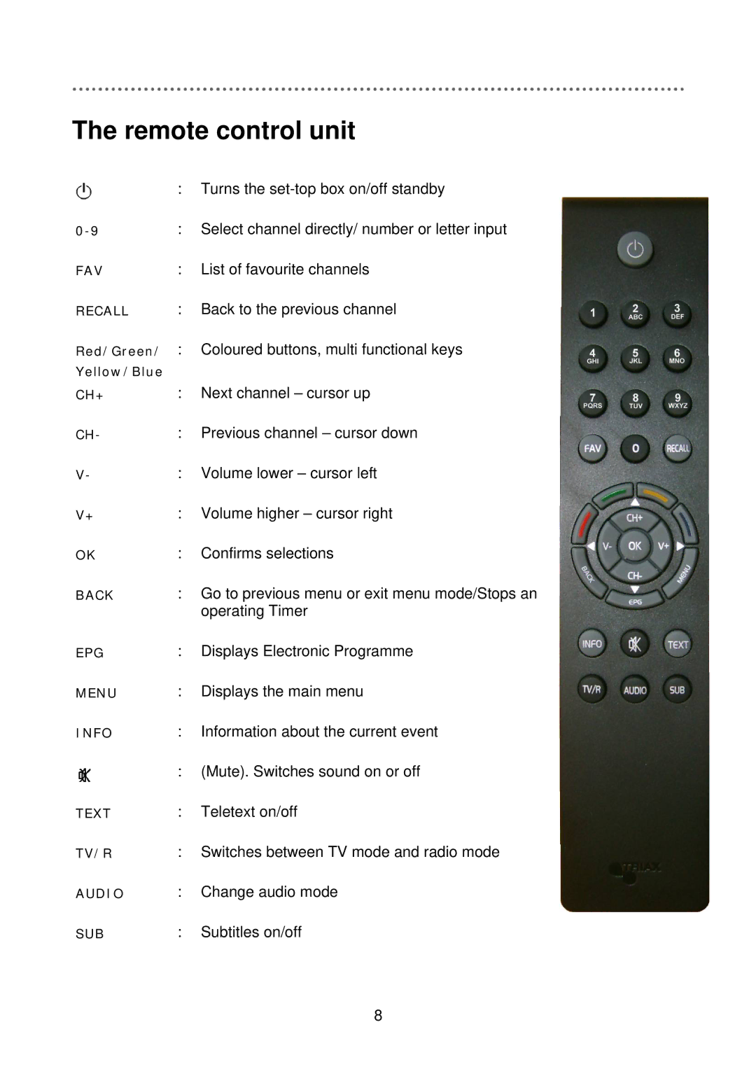 Triax C-HD415 CX manual Remote control unit 