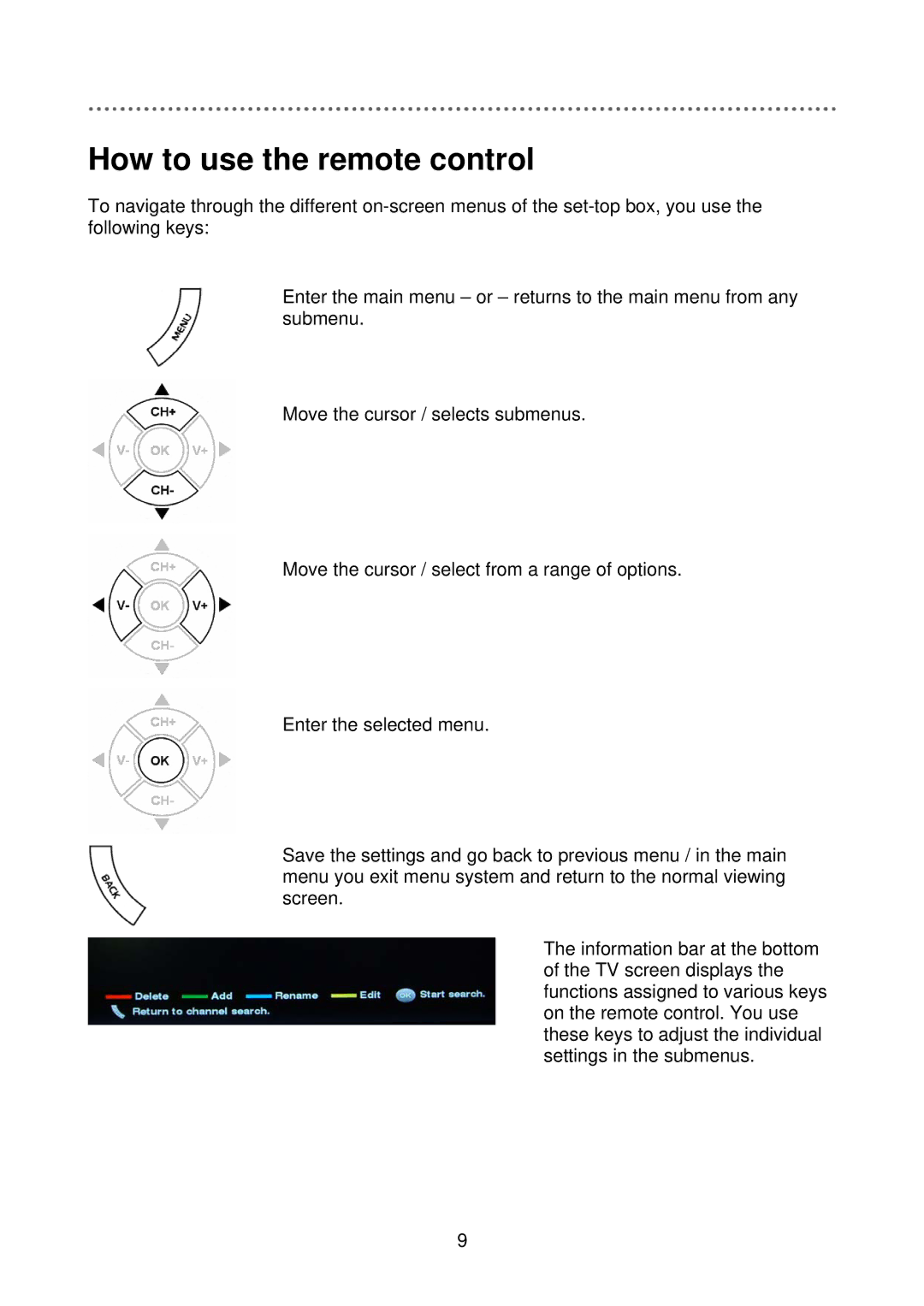 Triax C-HD415 CX manual How to use the remote control 