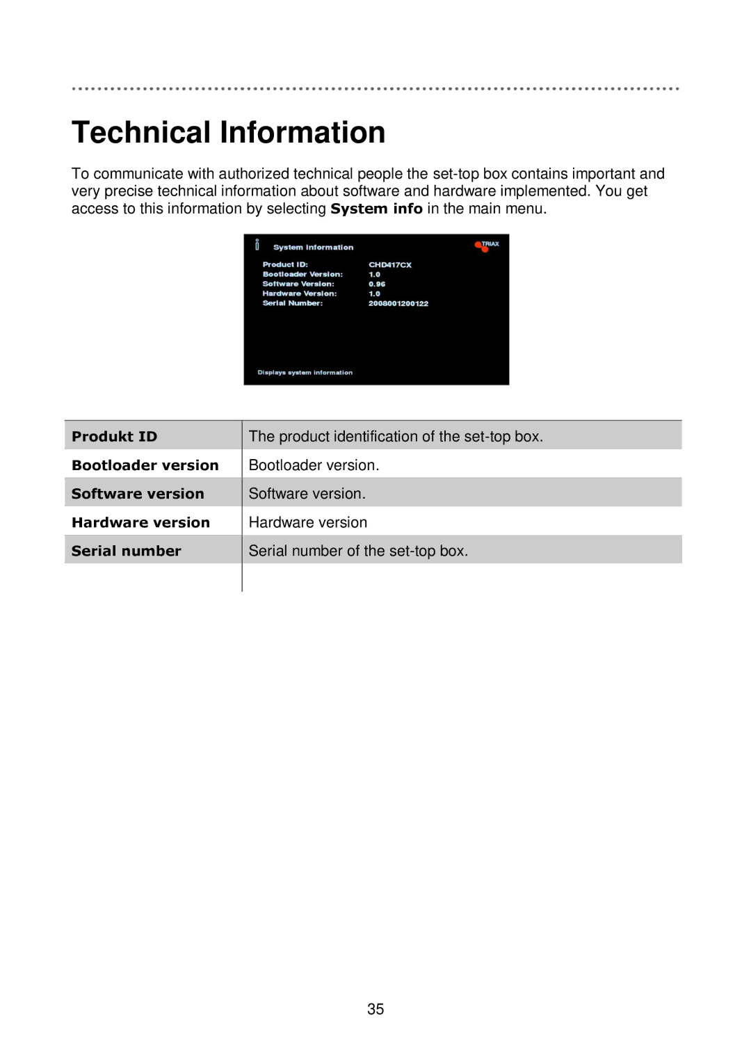 Triax C-HD417 CX manual Technical Information 