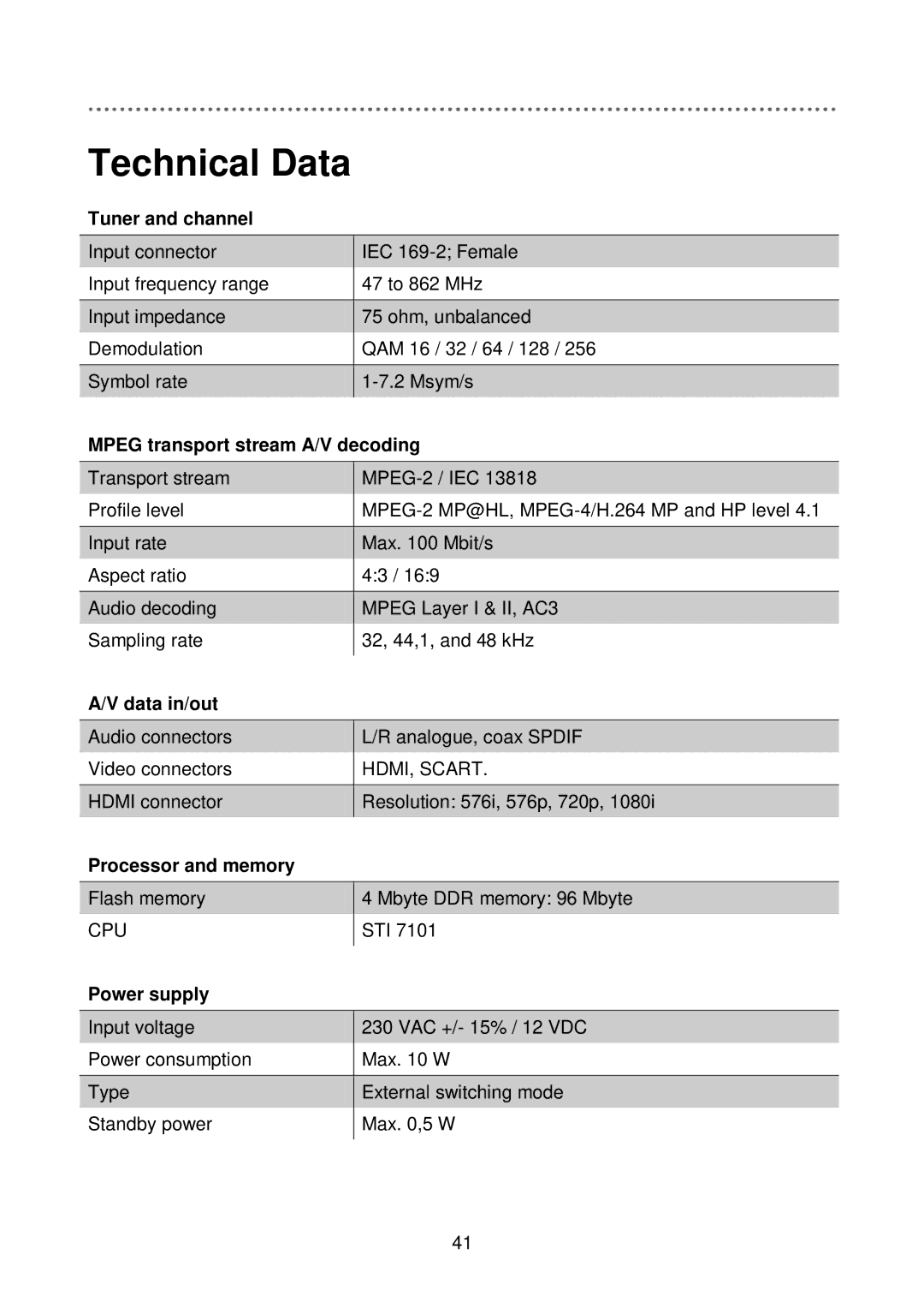 Triax C-HD417 CX manual Technical Data 