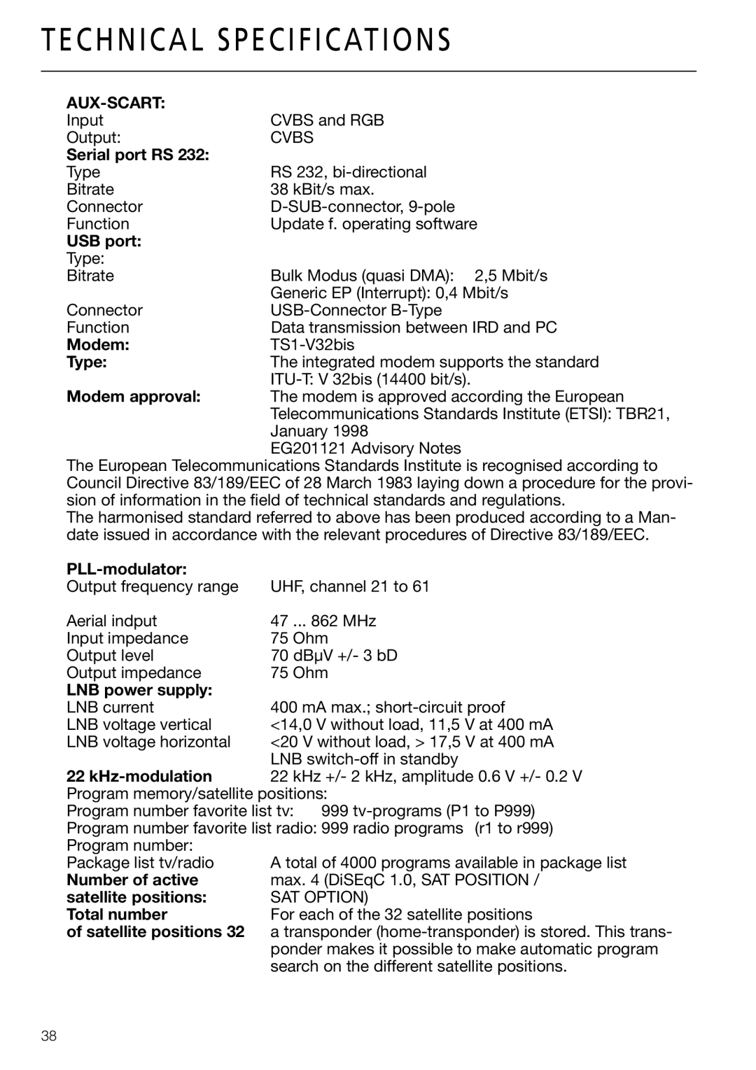 Triax DVB 63S, DVB 65S user manual Technical Specifications, Cvbs 