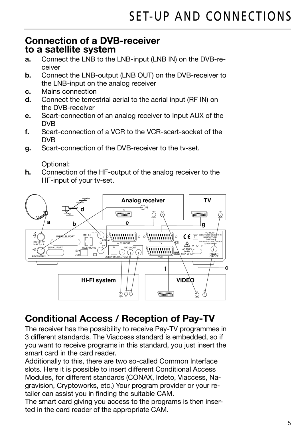 Triax DVB 65S, DVB 63S Connection of a DVB-receiver to a satellite system, Conditional Access / Reception of Pay-TV 