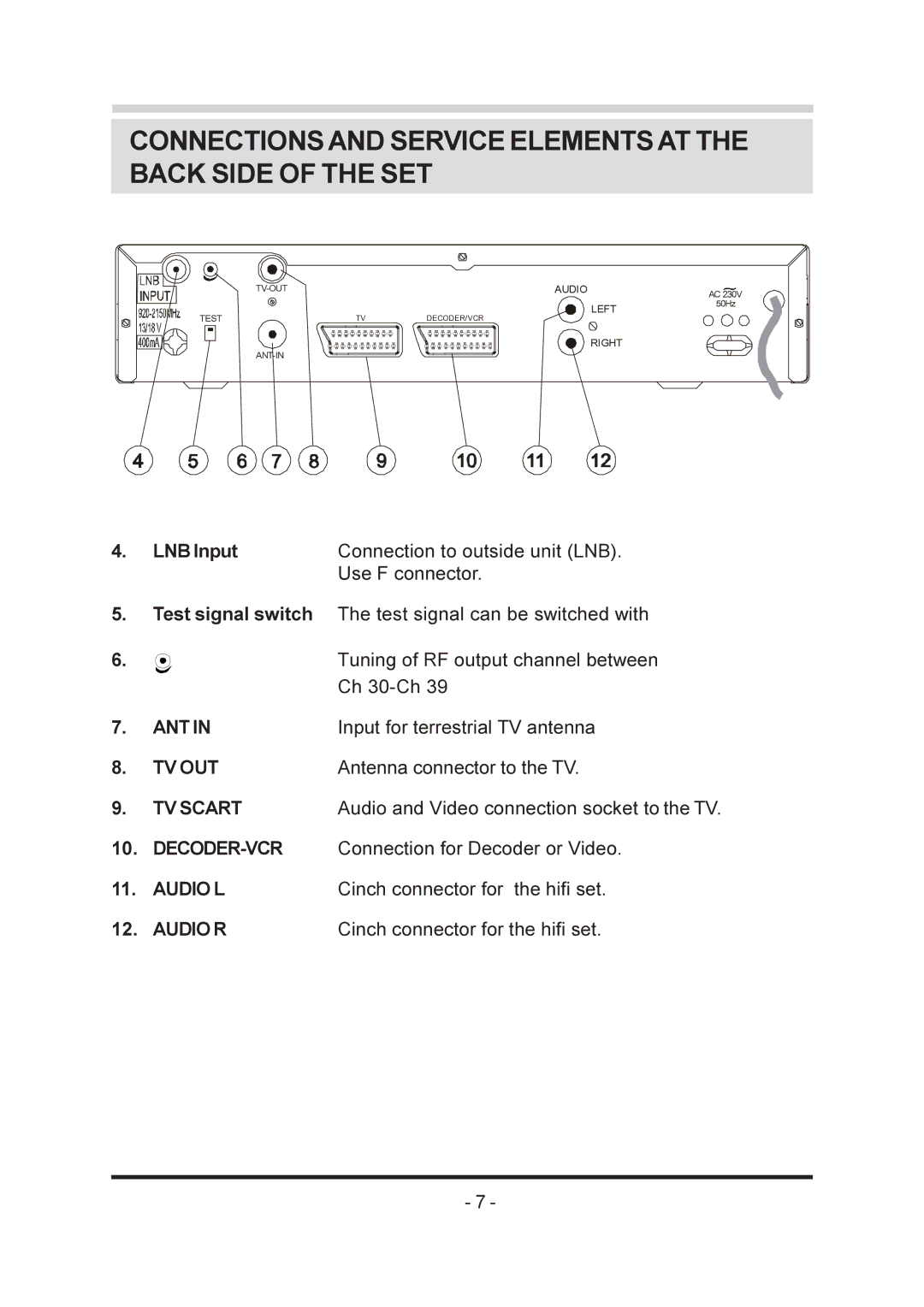 Triax SR-26 manual Connections and Service Elementsat 