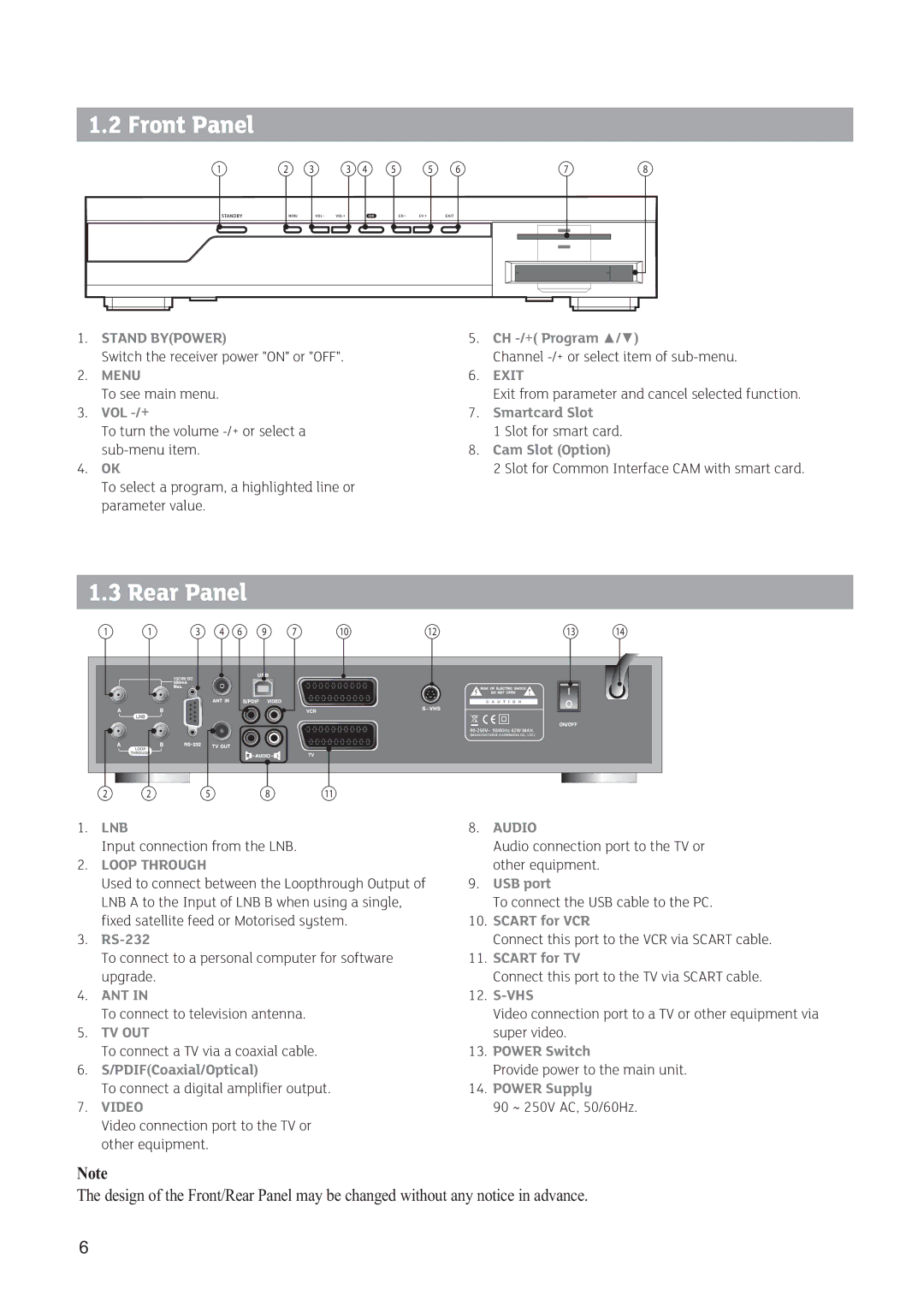 Triax SR 322 manual Front Panel, Rear Panel 