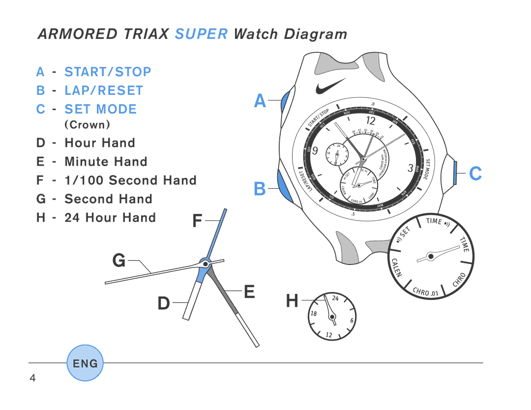 Triax SR920W, SR927W manual Armored Triax Super Watch Diagram 