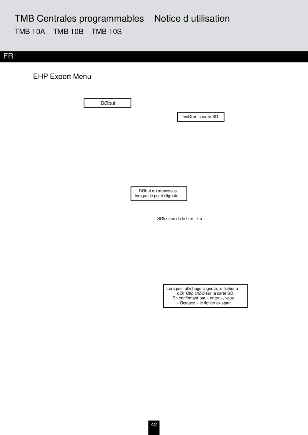 Triax manual TMB 10A TMB 10B TMB 10S EHP Export Menu 