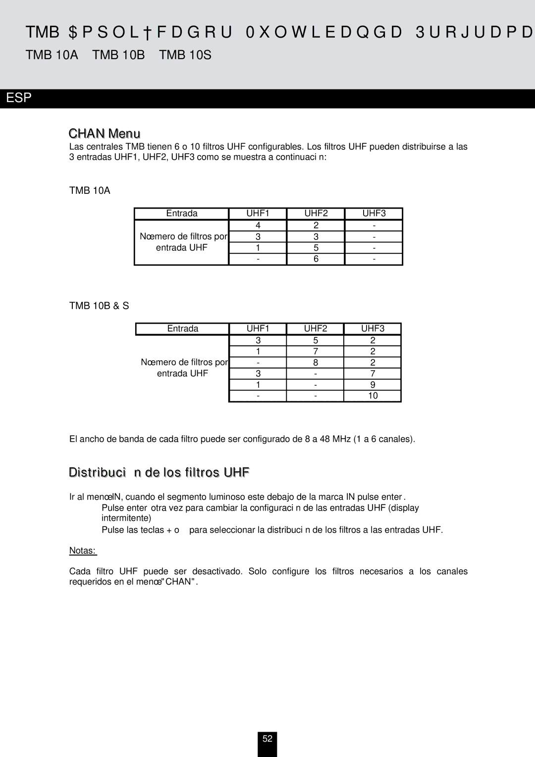 Triax TMB 10S, TMB 10A, TMB 10B manual Distribución de los filtros UHF, Número de filtros por Entrada UHF, Notas 