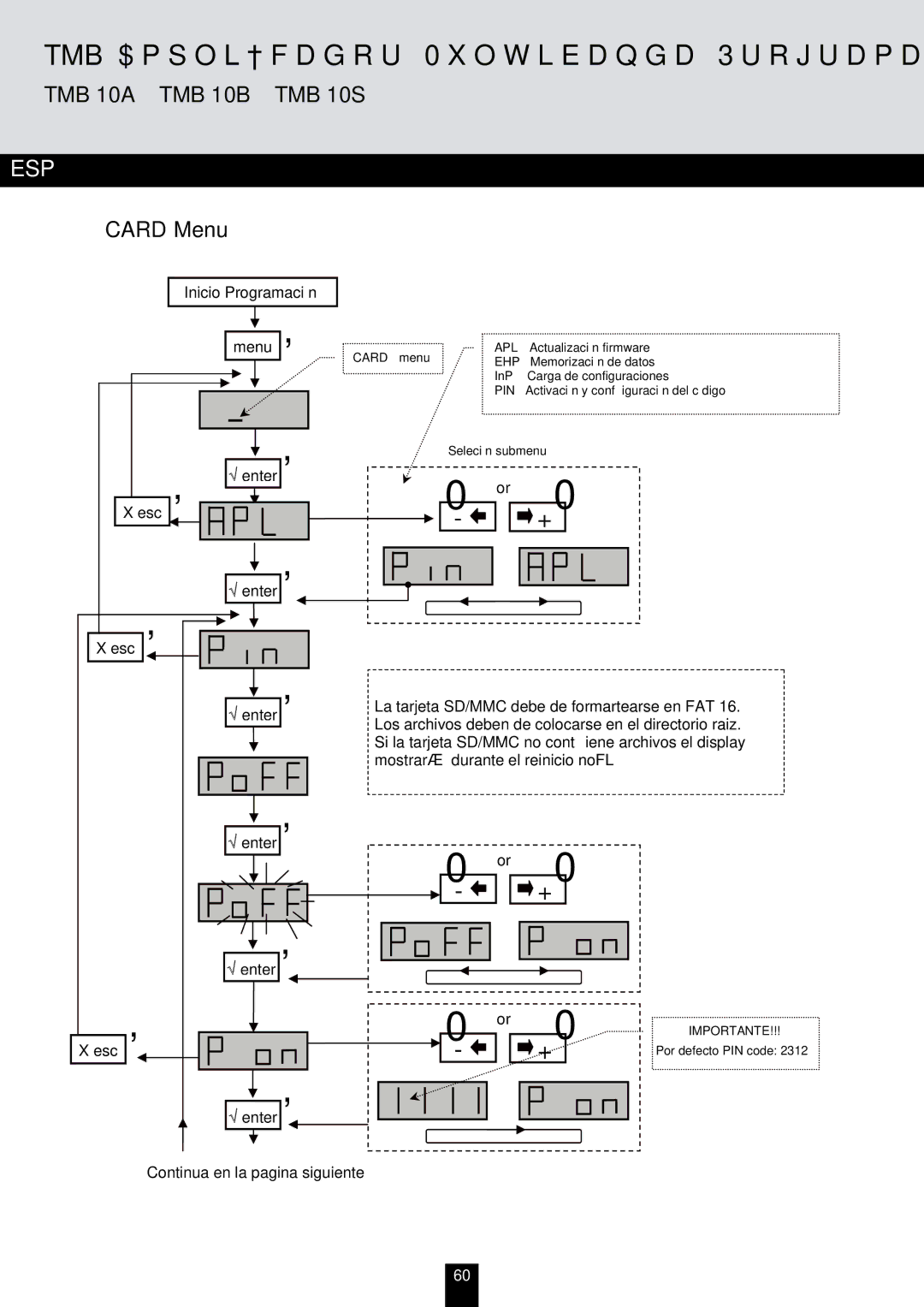 Triax TMB 10A, TMB 10S, TMB 10B manual Inicio Programación Menu, Continua en la pagina siguiente 