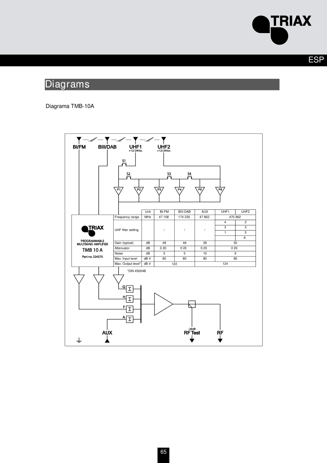 Triax TMB 10B, TMB 10A, TMB 10S manual Diagrams, Diagrama TMB-10A 