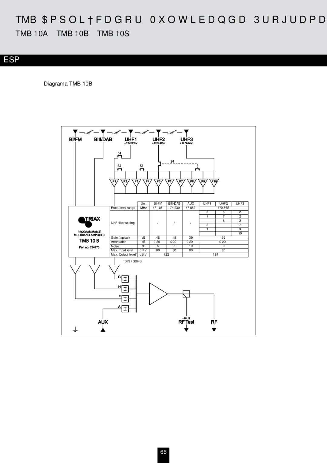 Triax TMB 10A, TMB 10S, TMB 10B manual Diagrama TMB-10B 