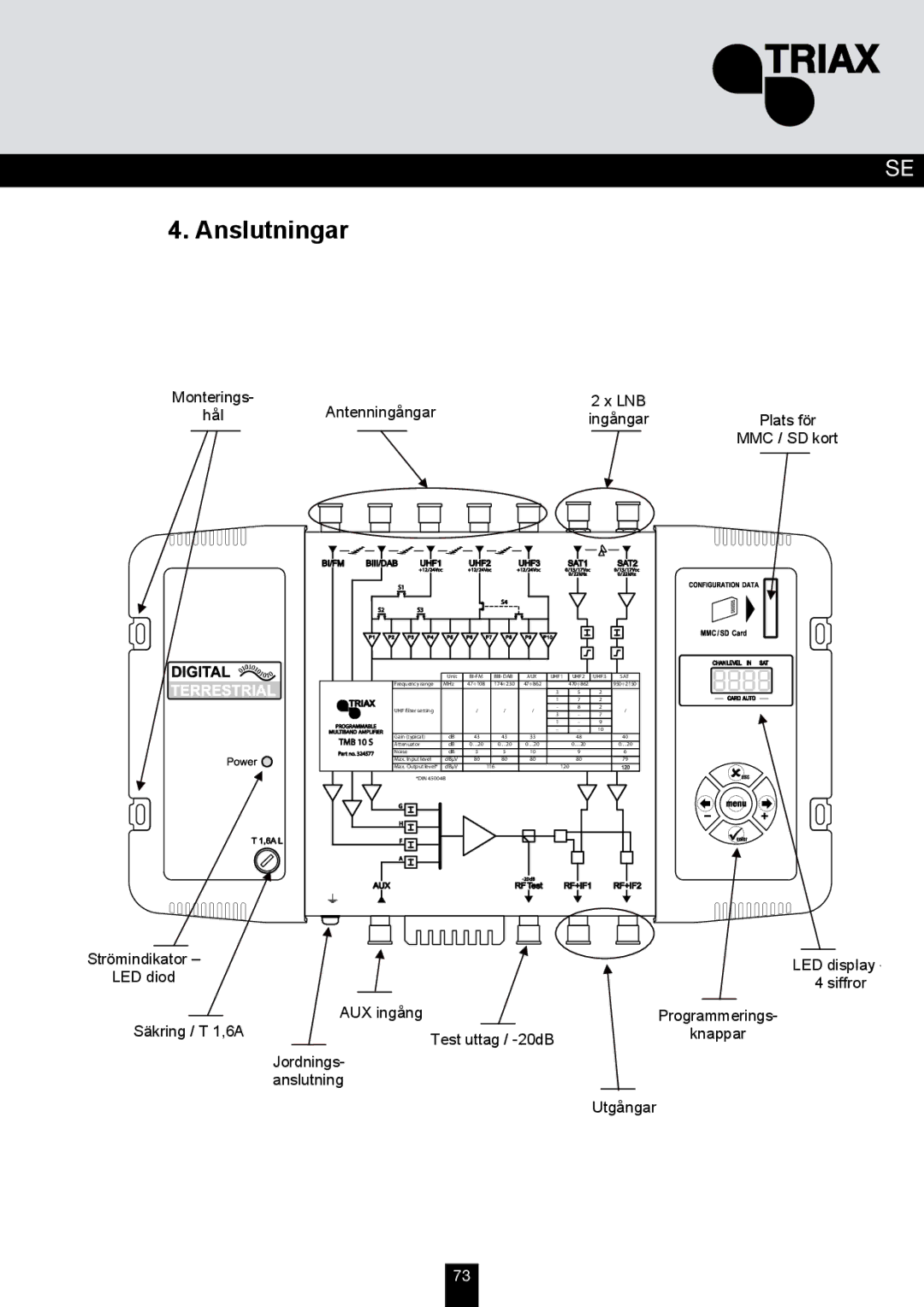 Triax TMB 10S, TMB 10A, TMB 10B manual Anslutningar 