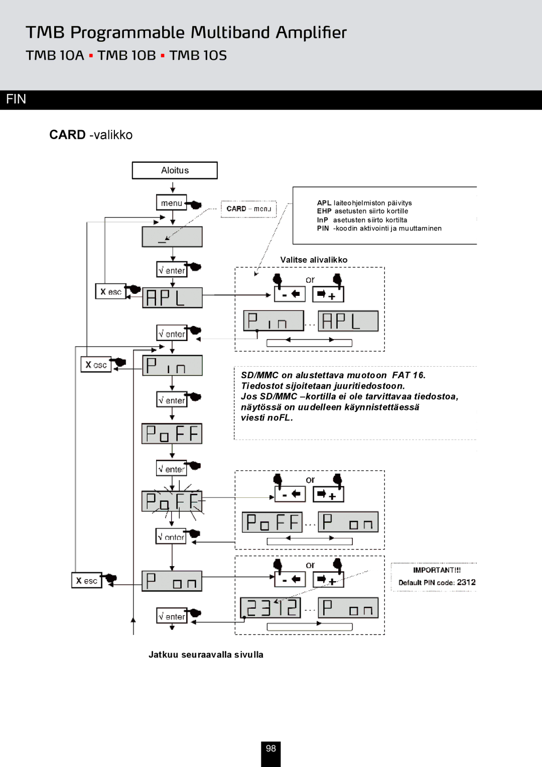 Triax TMB 10B, TMB 10A, TMB 10S manual Card -valikko, Jatkuu seuraavalla sivulla 