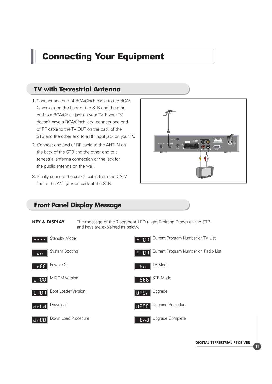 Triax TR 305 manual TV with Terrestrial Antenna, Front Panel Display Message 