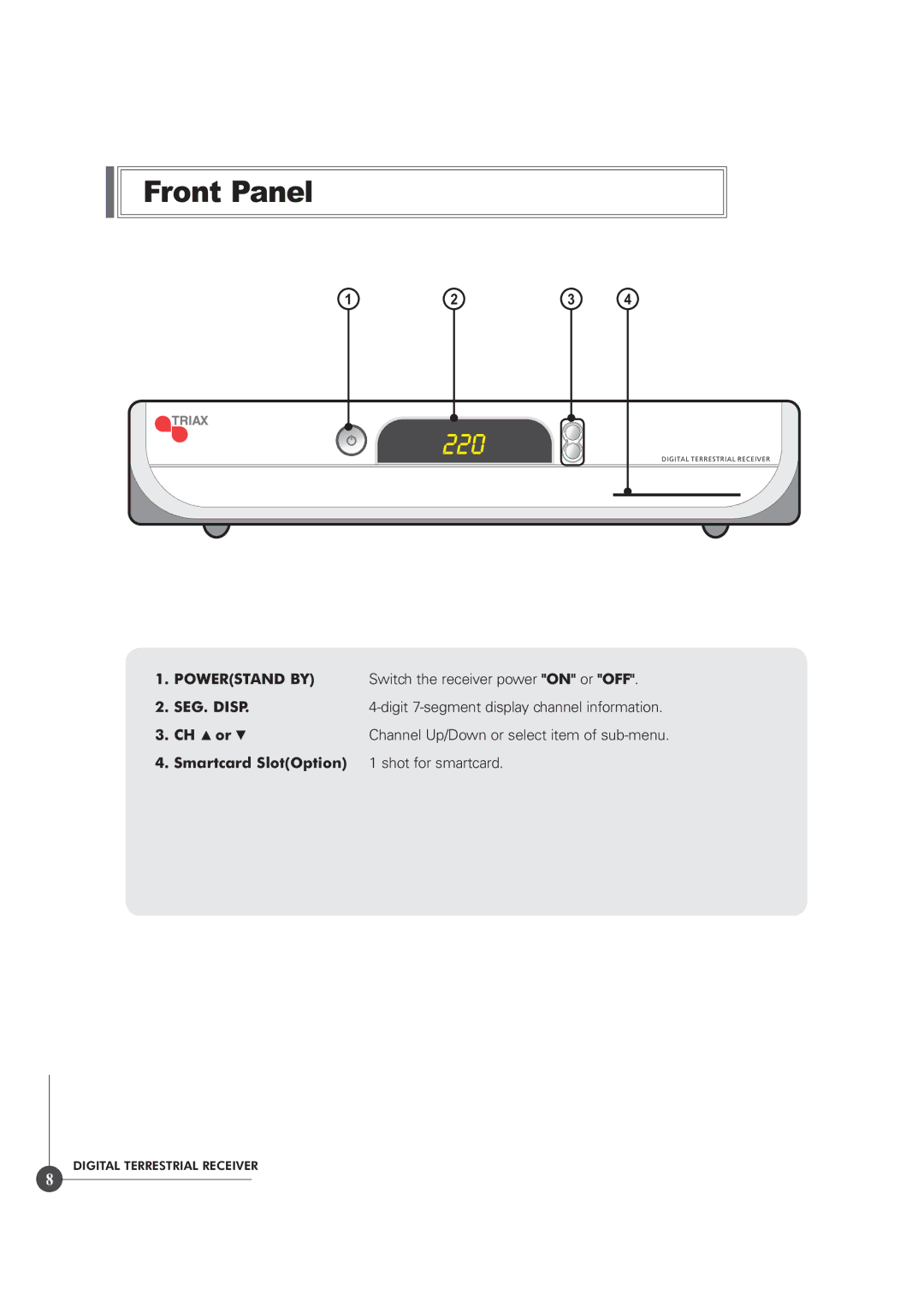 Triax TR 305 manual Front Panel, SEG. Disp 