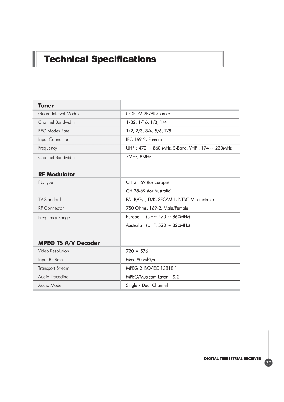 Triax TR 305 manual Technical Specifications, Tuner, RF Modulator, MPEG TS A/V Decoder 