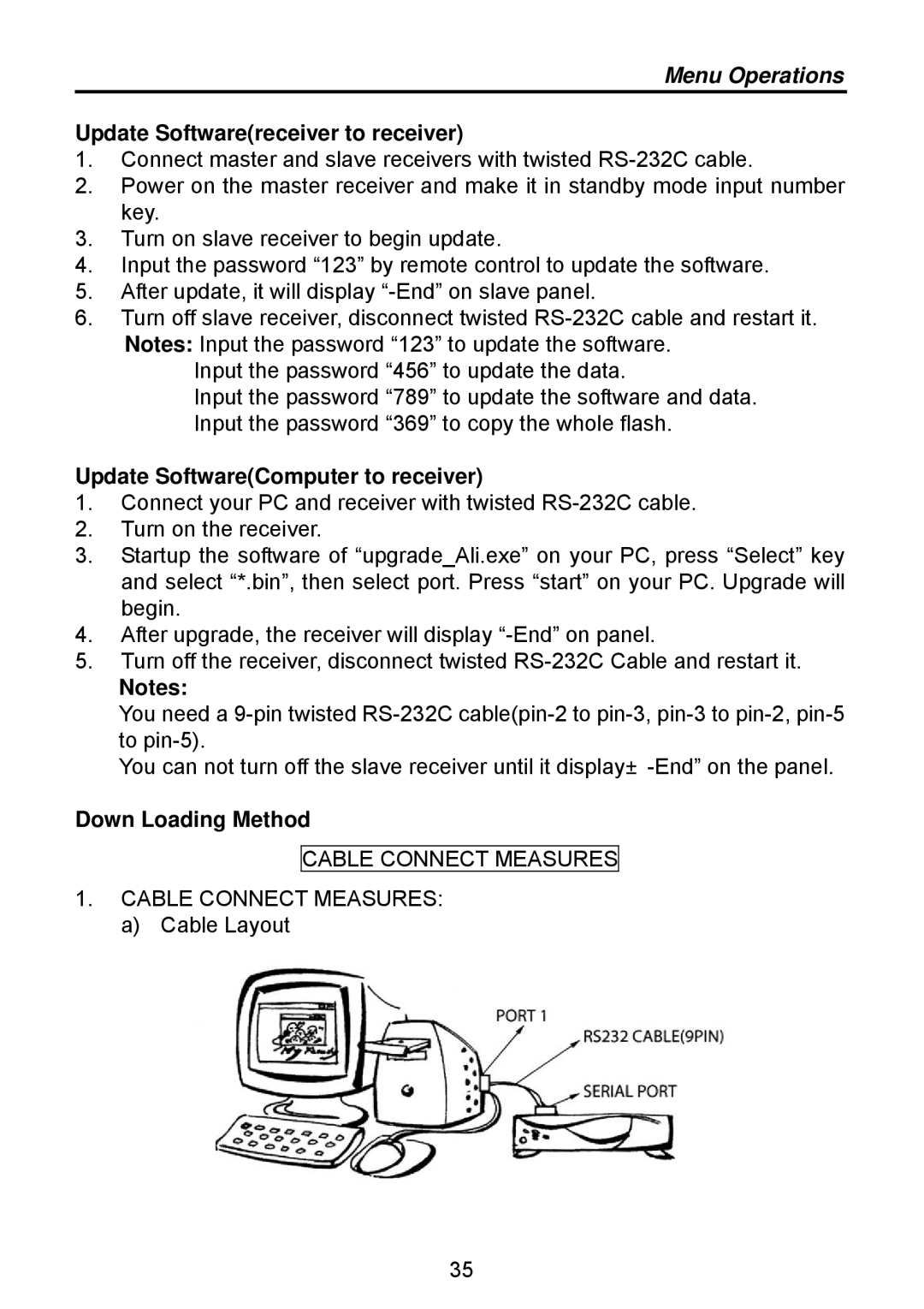 Triax TSR 1000 manual Update Softwarereceiver to receiver, Update SoftwareComputer to receiver, Down Loading Method 