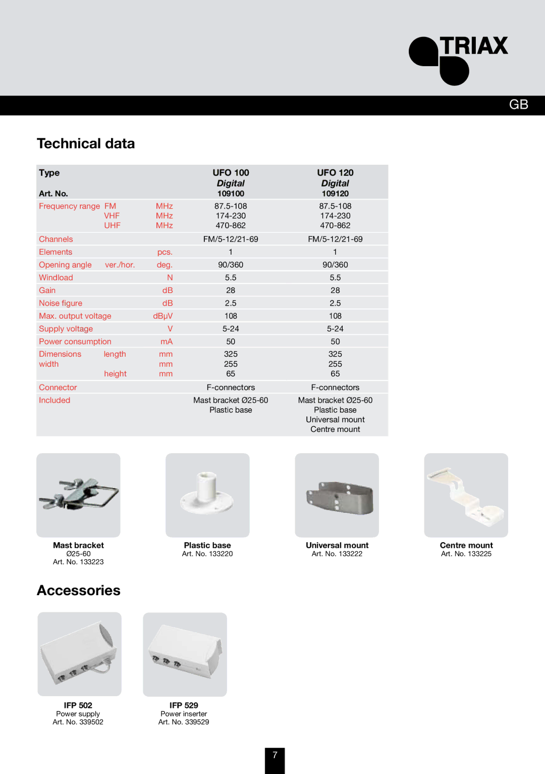 Triax 120, UFO 100 manual Technical data, Accessories 